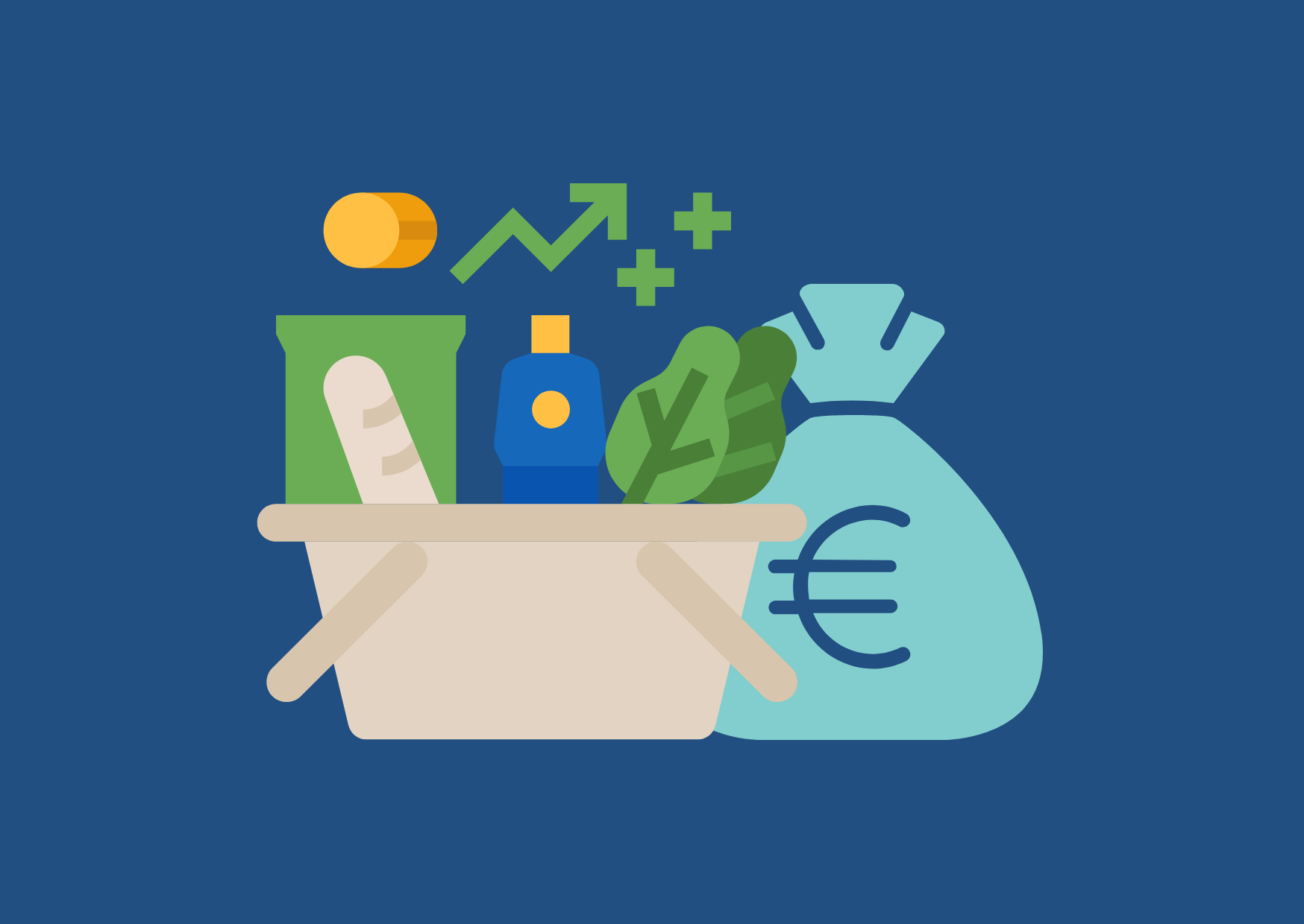 Caesar geeft inflatietoeslag aan medewerkers